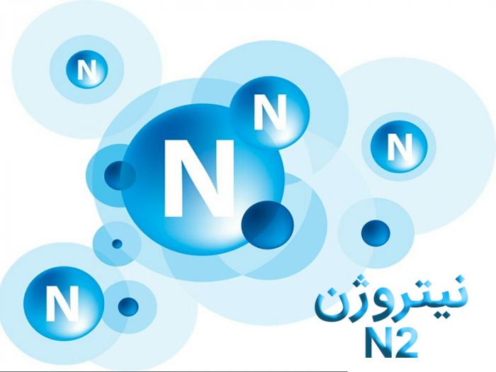 دانستنی های گاز نیتروژن دانستنی های گاز نیتروژن